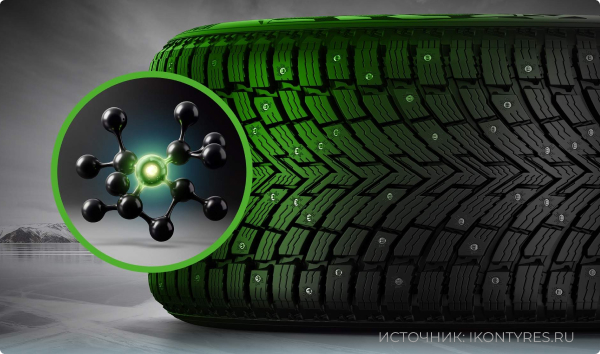 Ikon Tyres Autograph Ice 10 SUV